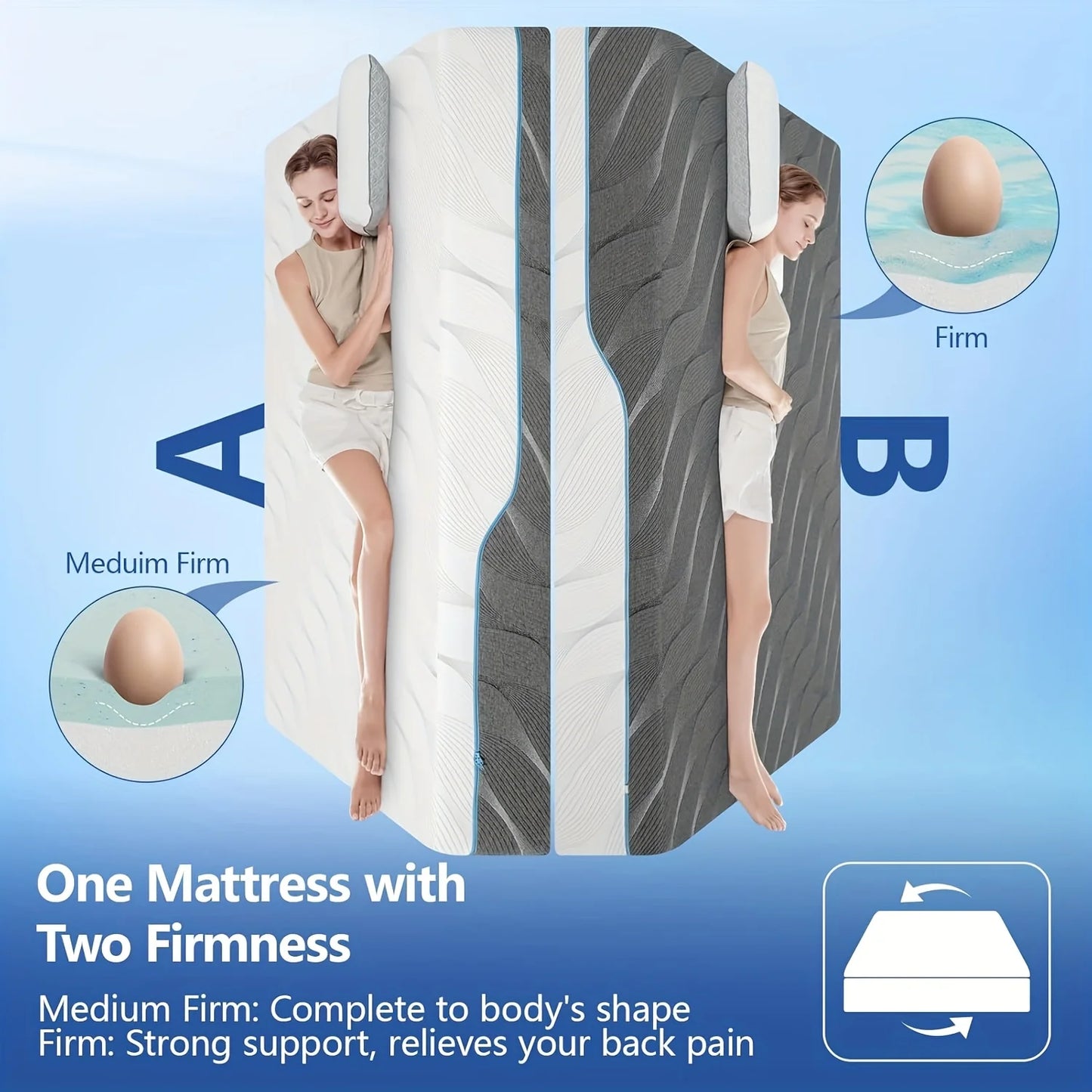 Hcore Extra Firm Memory Foam Mattress Dual Sided Reversible