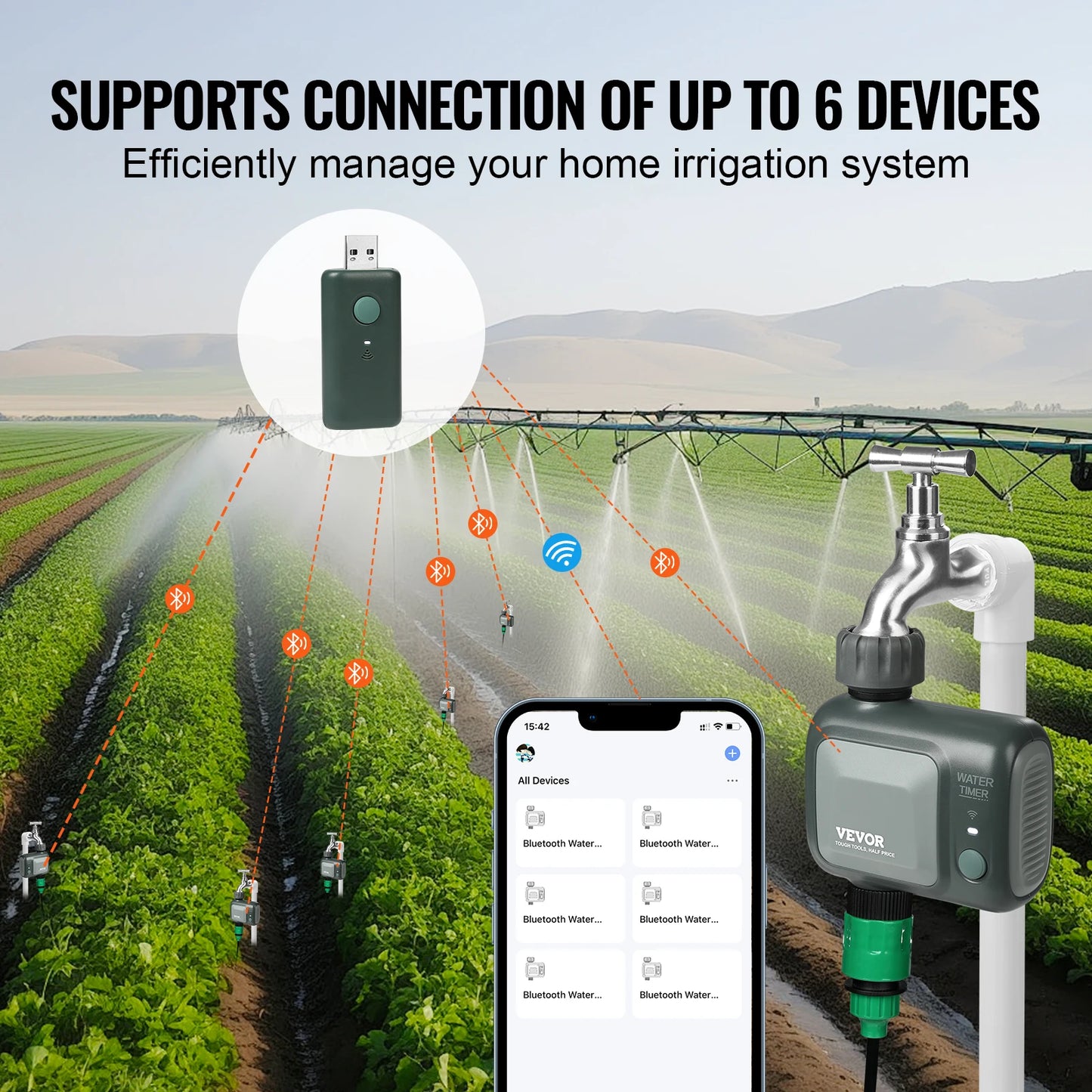 SucceBuy WiFi Sprinkler Timer One Or Two Outlet App Control