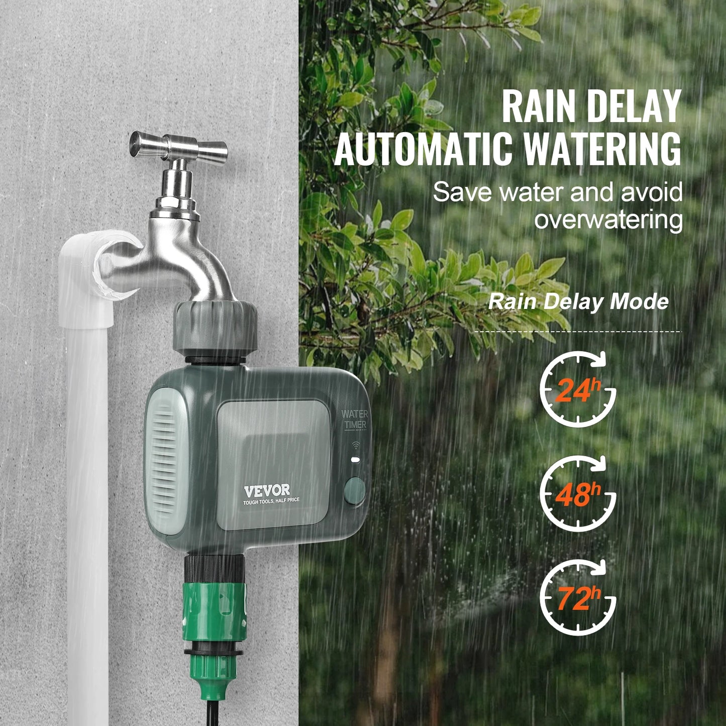 SucceBuy WiFi Sprinkler Timer One Or Two Outlet App Control