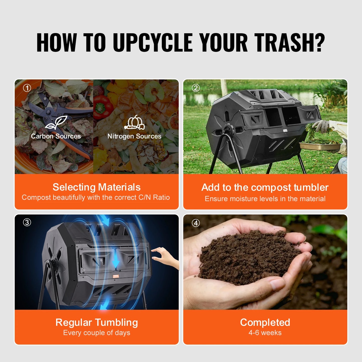 SucceBuy Tumbling Compost Bin Dual Chamber