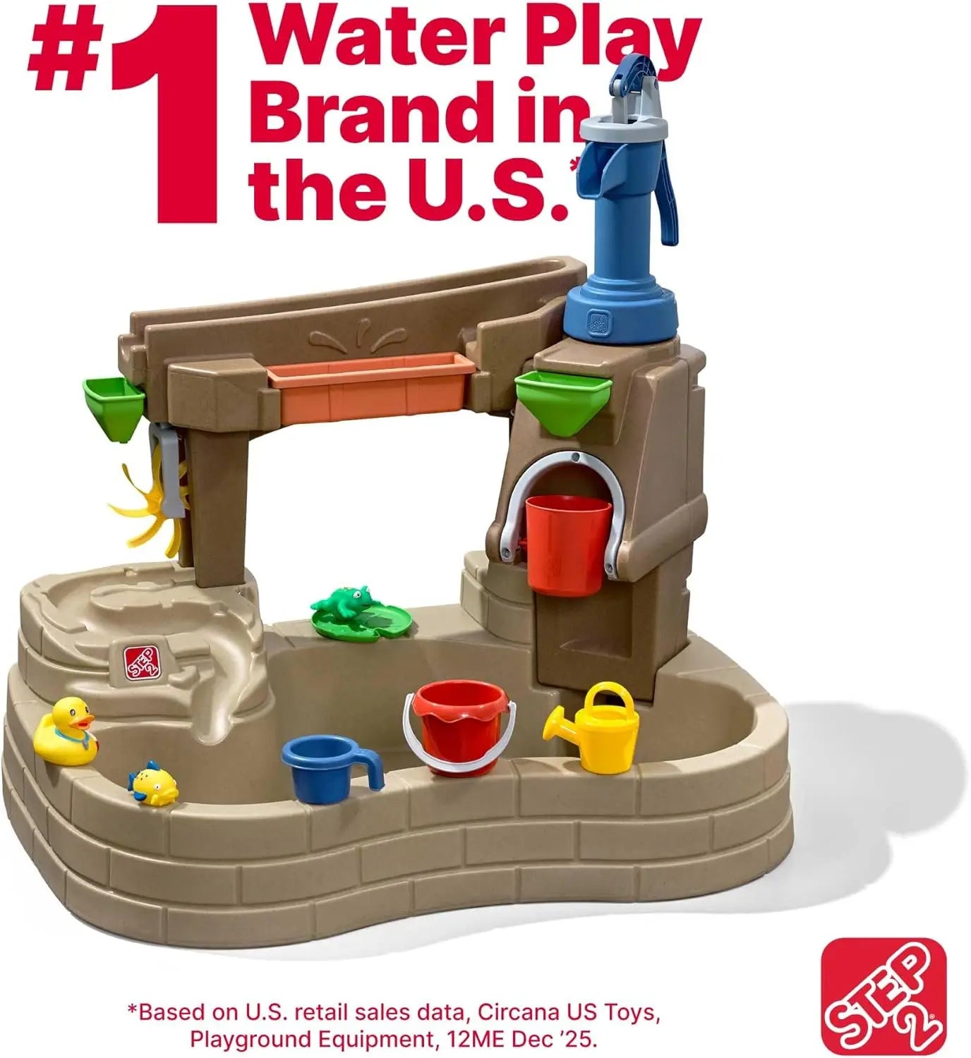 Kids Water Table With Pump And Splash Set For Toddlers