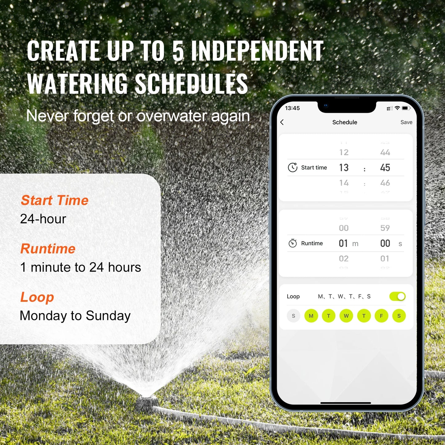 SucceBuy WiFi Sprinkler Timer One Or Two Outlet App Control