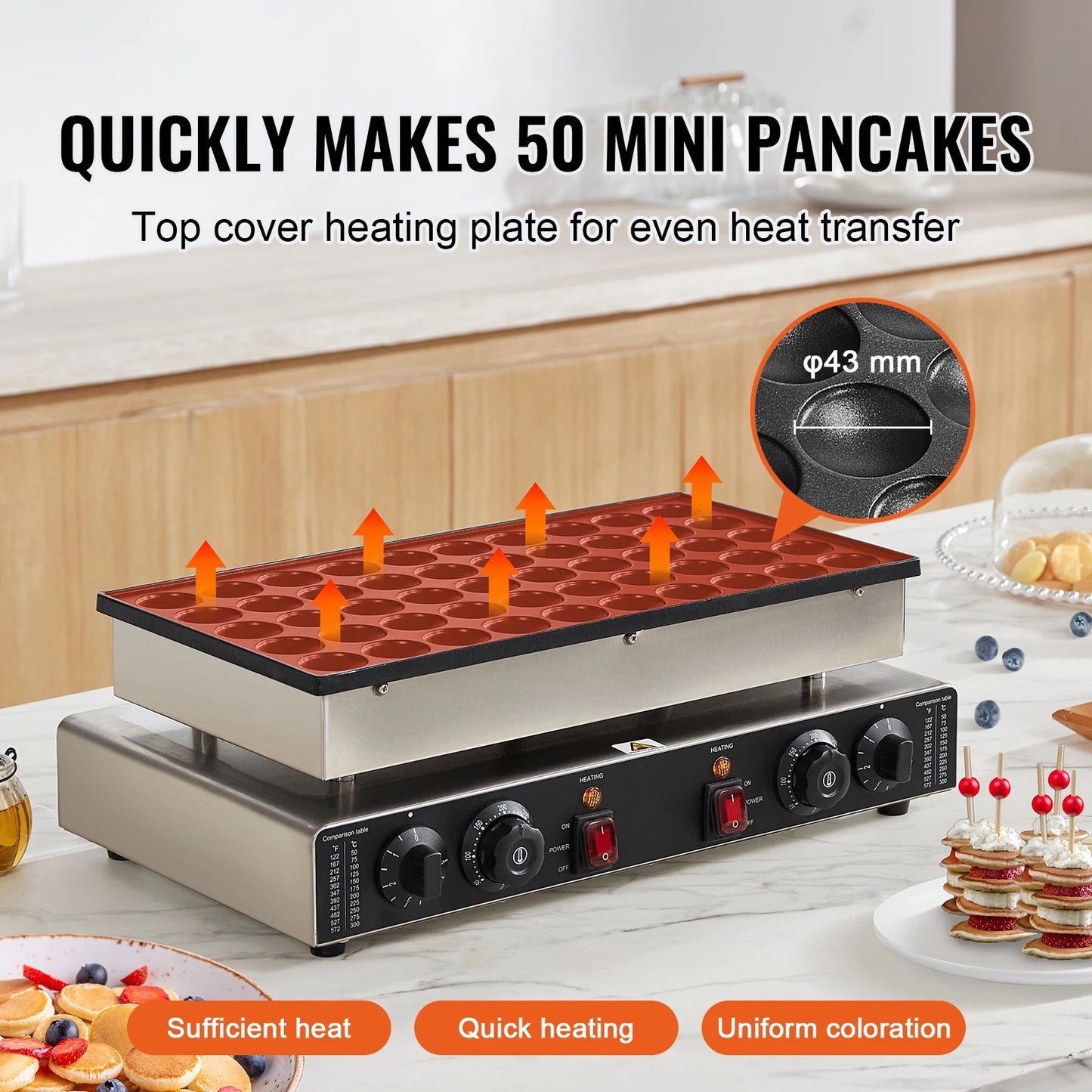 SucceBuy 50Pcs Dorayaki Pancake Maker Dual Temp Time Control