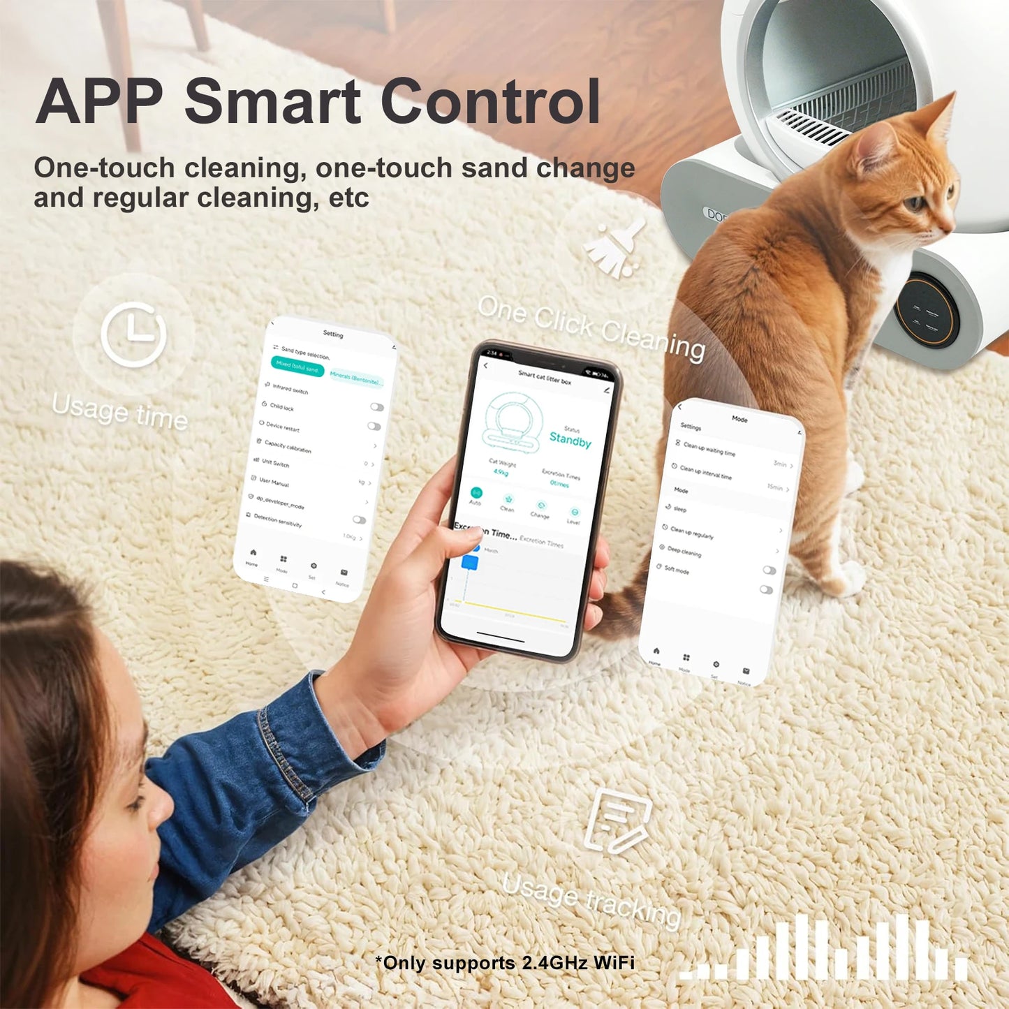 DOEL Automatic Self Cleaning Cat Litter Box With App WiFi