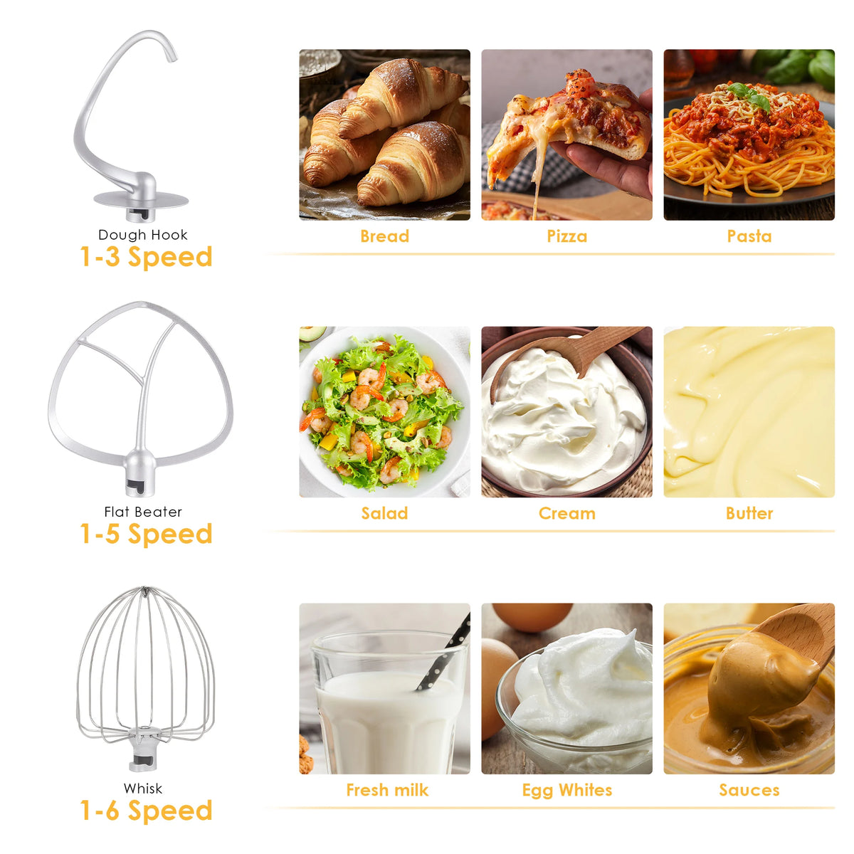 Biolomix Stand Mixer With Quiet Motor And Dough Kneading Attachments