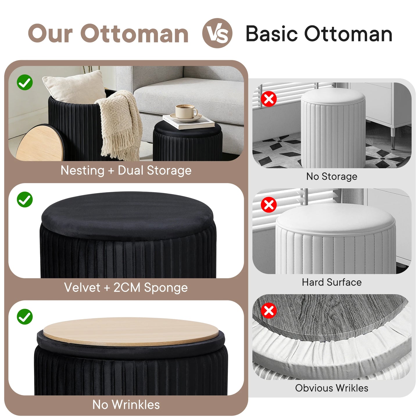 JHK Round Storage Ottoman With Hidden Footstool Toy Box