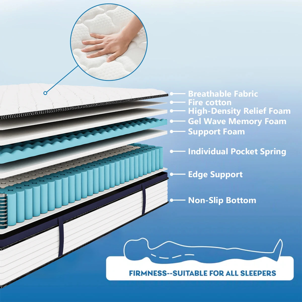 Amztree Gel Memory Foam Hybrid Mattress With Pressure Relief