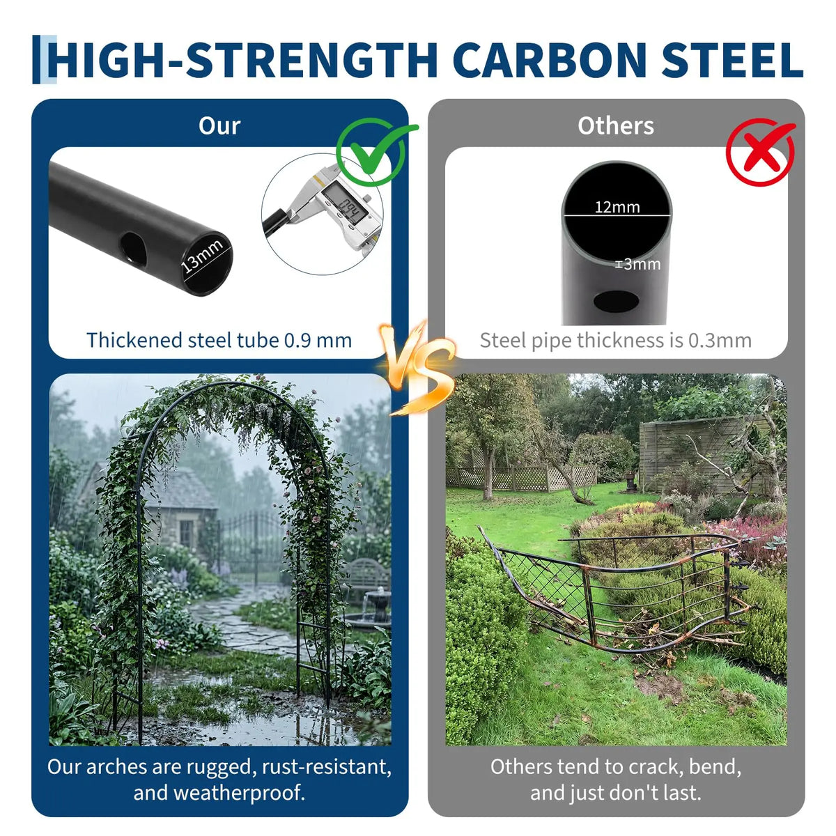 HiMISS Metal Garden Arch Trellis For Climbing Plants And Events