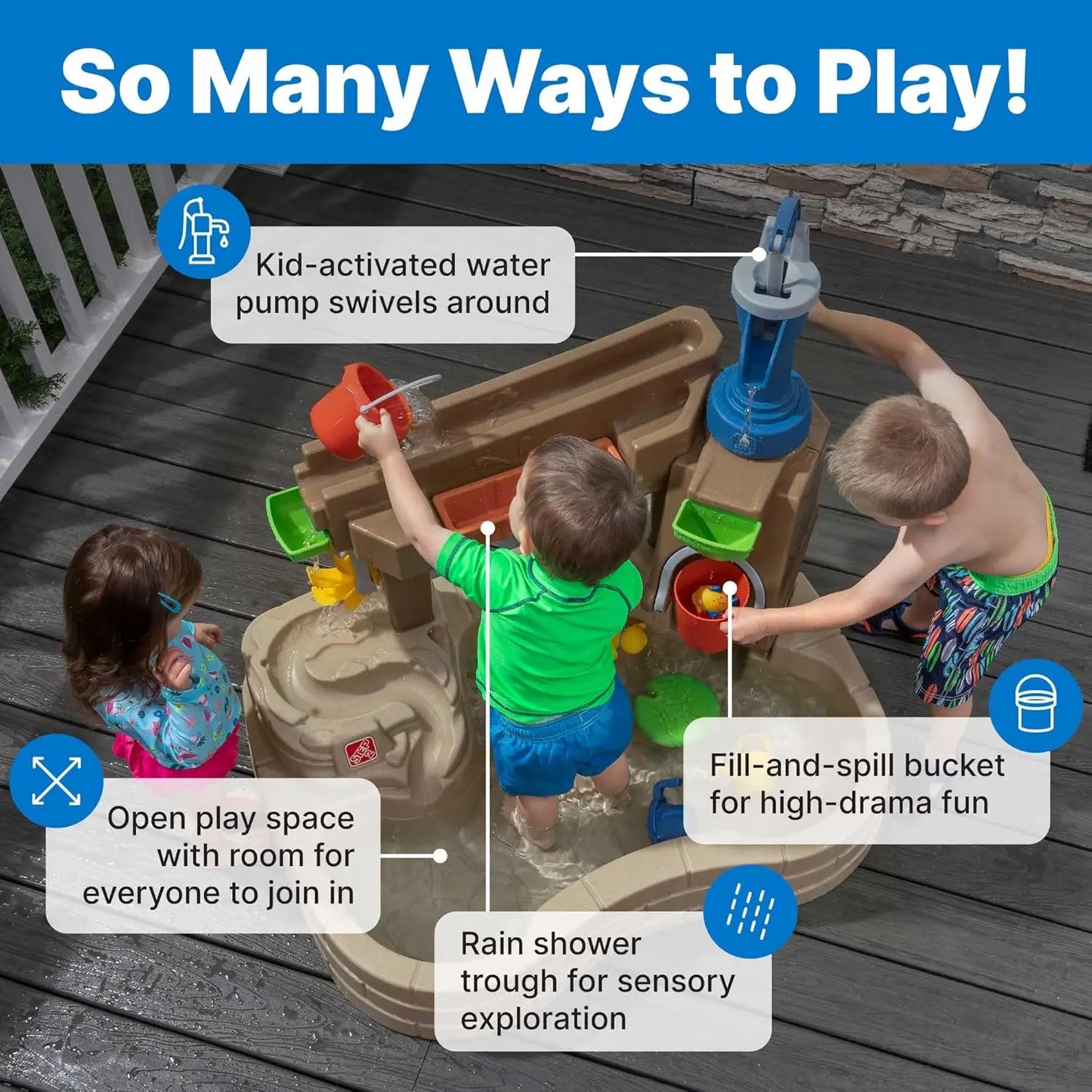 Kids Water Table With Pump And Splash Set For Toddlers