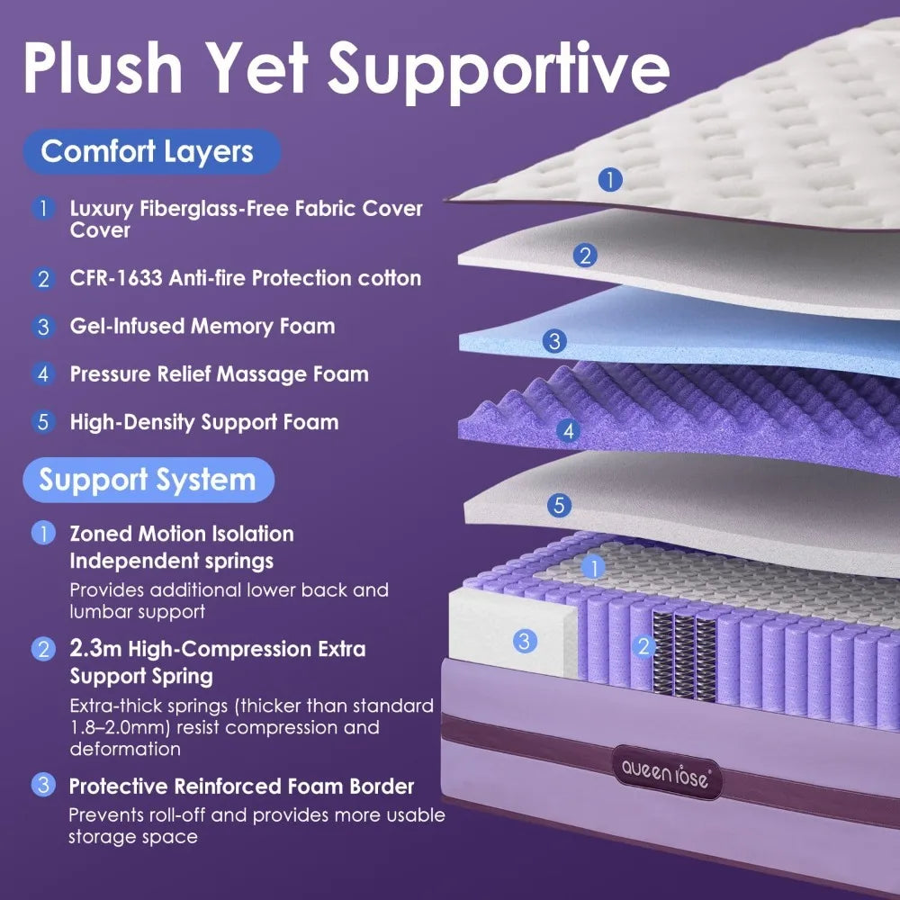 XIAOLANG Plush Hybrid Mattress With Lumbar Support And Pressure Relief